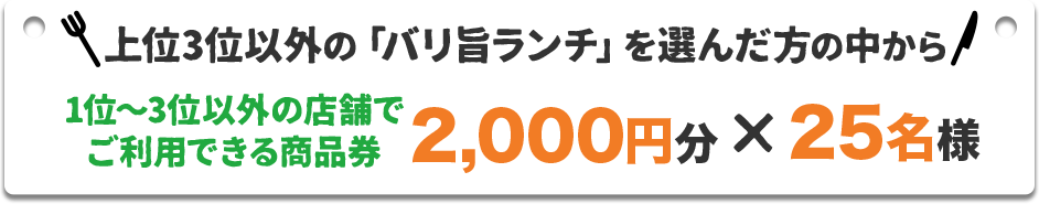 上位3位以外の「バリ旨ランチ」を選んだ方の中から1位〜3位以外の店舗で
 ご利用できる商品券 2000円を25名様に