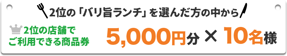 2位の「バリ旨ランチ」を選んだ方の中から2位の店舗で
 ご利用できる商品券 5000円を10名様に