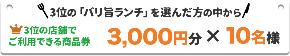 3位の「バリ旨ランチ」を選んだ方の中から3位の店舗で
 ご利用できる商品券 3000円を10名様に