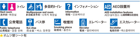 各施設案内